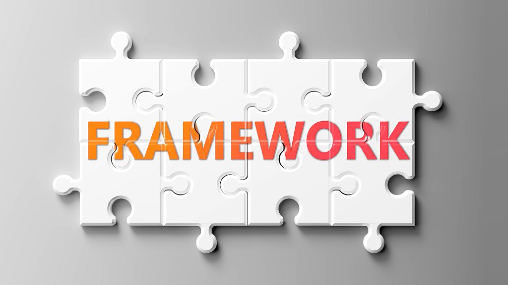 Windsor Framework